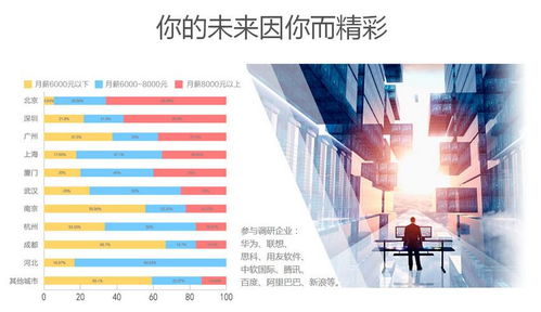 石家莊網(wǎng)絡(luò)工程培訓 清美教育與Peixun360.com為您打造專業(yè)計算機培訓